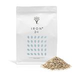 MOOWY Iron+ Moss Killer & Greening Lawn Feed 250 m² - Made in UK - Visibly Greener Grass and Dead Moss in 3 Days - Ideal Scarifying Preparation - Works Well in Cool Weather