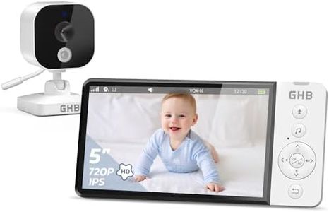 GHB Camara