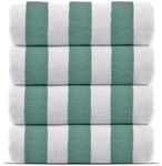 Chakir Turkish Linens Premium Quali