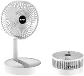 Outdoor Standing Fans