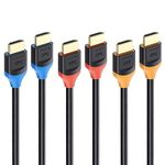 Cable Matters High Speed Hdmi Cables