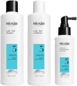 Nioxin Sca