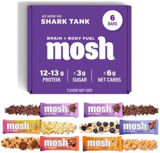 MOSH Varie
