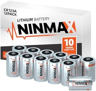 NINMAX® CR