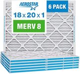 Aerostar 18x20x1 MERV 8 Pleated Air Filter, AC Furnace Air Filter, 6 Pack (Actual Size: 17 3/4"x 19 3/4" x 3/4")