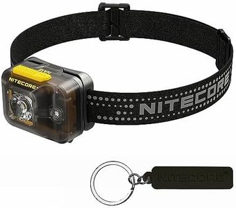 Nitecore HA13 350 Lumen Multipurpose AAA Headlamp Dual Beam Headlight Tag