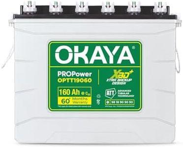 OKAYA PROP