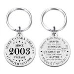 SOUSYOKYO 21st Birthday Gifts for Women Men, Happy 2003 Birthday Keychain for Her Him, 21 Years Old Birthday Gifts Ideas, 21st Birthday Present