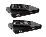 Wally HD Receivers with 54.0 Voice 