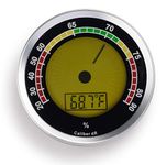 Cigar Oasis Caliber 4R Silver Digital/Analog Hygrometer by Western Humidor