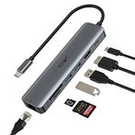 JESWO USB C Ethernet Adapter Hub,7-in-1 Multiport USB Hub with 2 USB 3.0, 4K@60Hz HDMI Port,Ethernet Port, PD Charging Port and SD/TF for Windows 11/10/8.1/8, Mac OS, Linux, iPad OS, Android and More