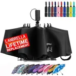 LANBRELLA Compact Reverse Folding U