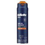 Gillette-gels