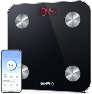 RENPHO Scale for Body Weight, Digital Weighing Elis Scales with Body Fat, FSA/HSA Eligible Smart Bluetooth Body Fat Measurement Device, Body Composition Monitor with Smart App, 396lbs