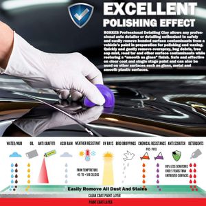 ClayBars Premium Car Detailing Clay Kit – 4x100g Mild Grade, Towel Included