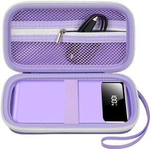 Portable Bank Charger Case for Charmast for VRURC for OHOVIV for SABANI for YILANS for CFIAI for LOVELEDI for RGVOTA for Miday for RONEGN for POIYTL for IAPOS Fast Charging Battery(Purple