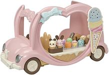 Sylvanian 