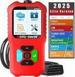 MOTOPOWER MP69038 Car OBD2 Scanner 