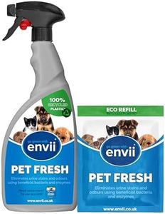 Envii Pet 