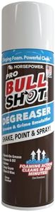 Bull Shot Degreaser Pro, Foaming Degreaser & Grime Remover, Heavy-Duty, AS SEEN ON TV, Residue-Free, Shake, Point & Spray, Emulsifies Grease, Oil Splatters, Glue, Tape Residue & More - Made in the USA
