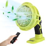 Portable Fan for Ryobi 18v Battery, Cordless Fans Portable Battery Operated Fan with Battery and Charger,with 300LM LED Light, for Hom, Outdoor,Camping, Picnic and Job Site