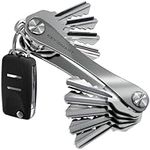 KeySmart- Compact Minimalist Pocket