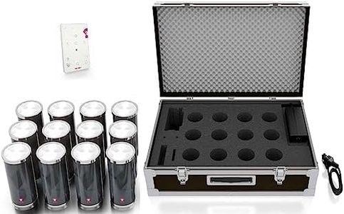 Ape Labs C