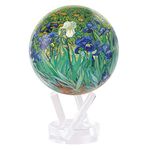 Mova Globes