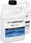 EcoPoxy UVPoxy Table Top Coating & 
