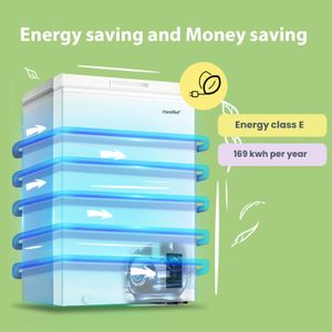 COMFEE' 99L Chest Freezer – Freestanding, Digital Control, White