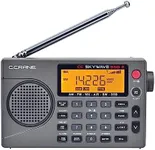 C. Crane CC Skywave SSB 2 AM, FM, S