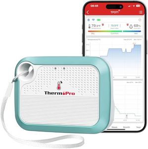 ThermoPro 