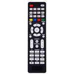 Universal Tv Remote for LG,Samsung, TCL, Sharp, Vizio, Philips, Sony, Panasonic, Sanyo, Insignia and Other Brands LCD LED 3D HDTV Smart TV Remote Control