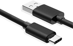 USB C Char