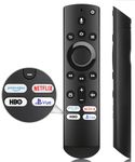 Tv Remote For Insignia Tv