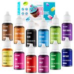 Jelife 12 Colours x 10ml Food Coloring Liquid Set, Food Grade Color Cake Liquid Easter Eggs Dye Kit Edible Cake Decorating Color Vibrant Food Dye for Baking Macaron Frosting Fondant Cookie- .35 Fl. Oz/Bottles