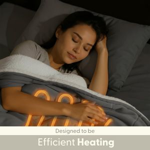 KEPLIN Electric Heated Throw Blanket – Grey Fleece