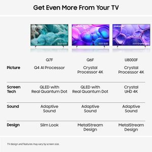 Samsung 43" QLED 4K Smart TV – Q7FA Series