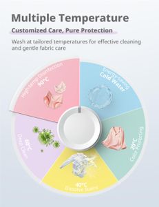 COMFEE 6kg Washing Machine – White Front Load Laundry Appliance
