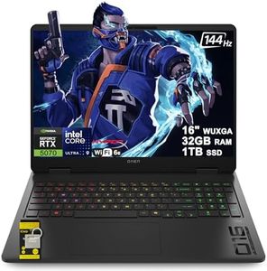 HP Omen 16