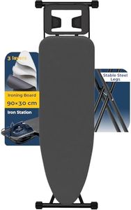 WULAR Iron