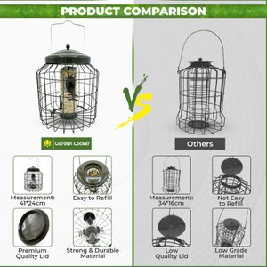 Heavy Duty Squirrel Proof Bird Feeder – Weather Resistant, Large Capacity
