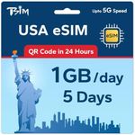 TSIM Prepaid USA eSIM for travel|1G