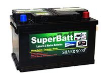 Deep Cycle Battery For Boats