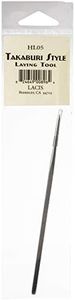LACIS Laying Tool TAKABURI