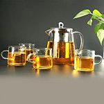 4 Cup Electric Tea Kettle