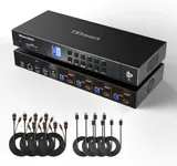 TESmart 4K@144Hz Displayport+HDMI K