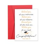 2025 Graduation Gifts for Him Her Senior 2025 Stuff Class of 2025 Graduation Cards Senior 2025 Gifts for Boys Girls First Day of Senior Year Gifts Best Gifts for High School Seniors College Christmas