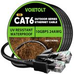 VOIETOLT Outdoor Cat 6 Ethernet Cable 50m, Water Resistant Direct Burial LLDPE UV Jacket - 24AWG 10Gbps High Speed Gigabit Internet Network Cable - CCA, UTP with 40 Ties - Black