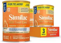 Similac 360 Total Care Sensitive In